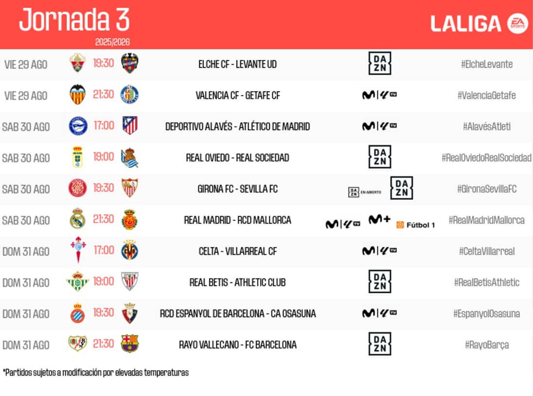  Fechas y horarios de la jornada 3 de LALIGA EA Sports.