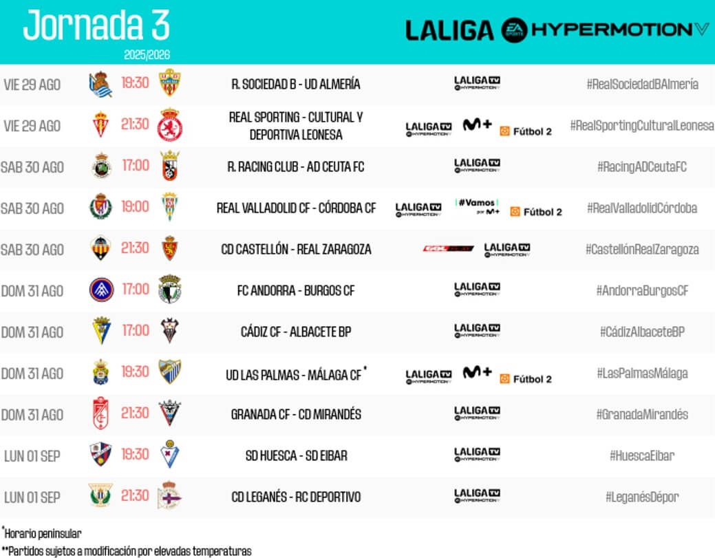  Horarios de la jornada 3 de LALIGA HYPERMOTION.