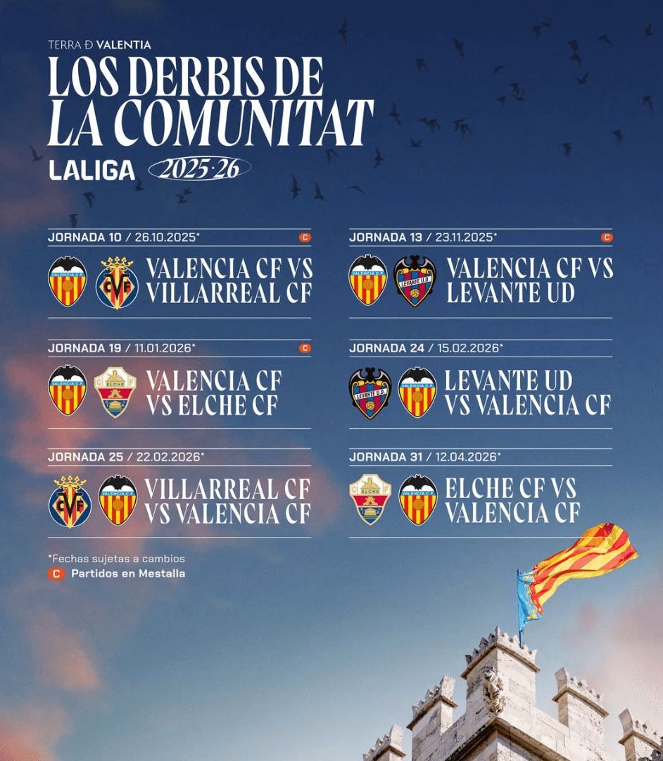 Los derbis de la Comunidad del Valencia CF