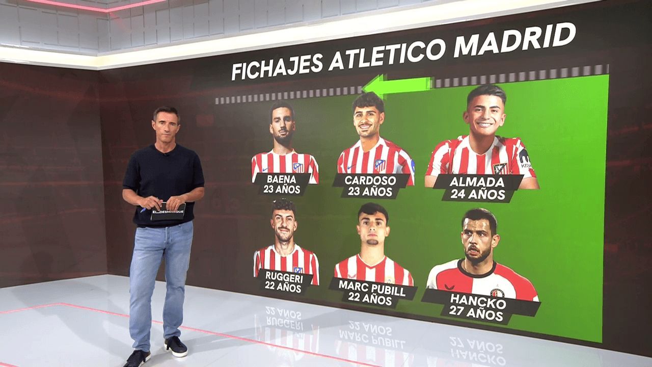 La edad de los nuevos fichajes de los jugadores del Atlético (ElDesmarque)