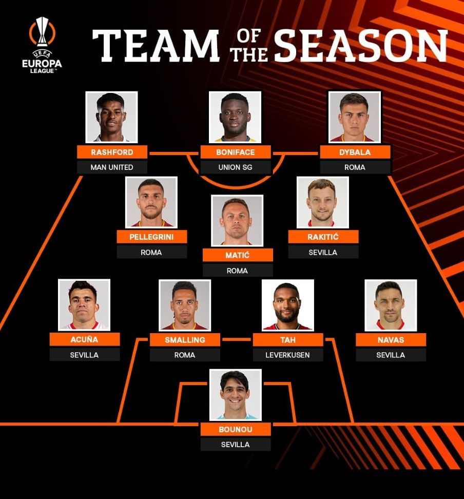 El XI ideal de la Europa League 2022/23.