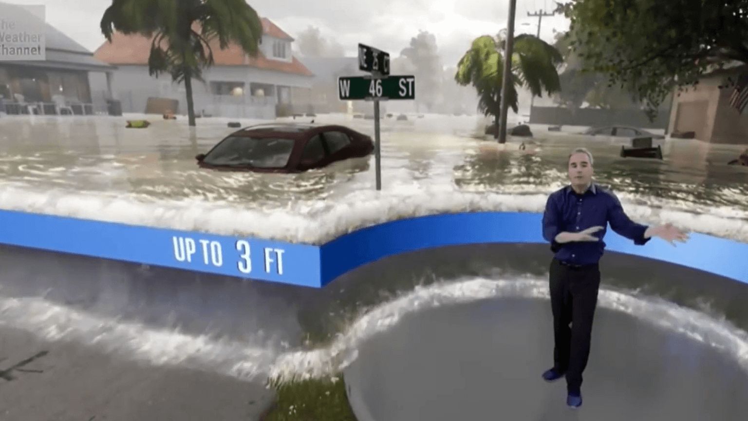  Previsiones del huracán Milton