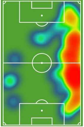 El mapa de calor de Rodri contra el Getafe.