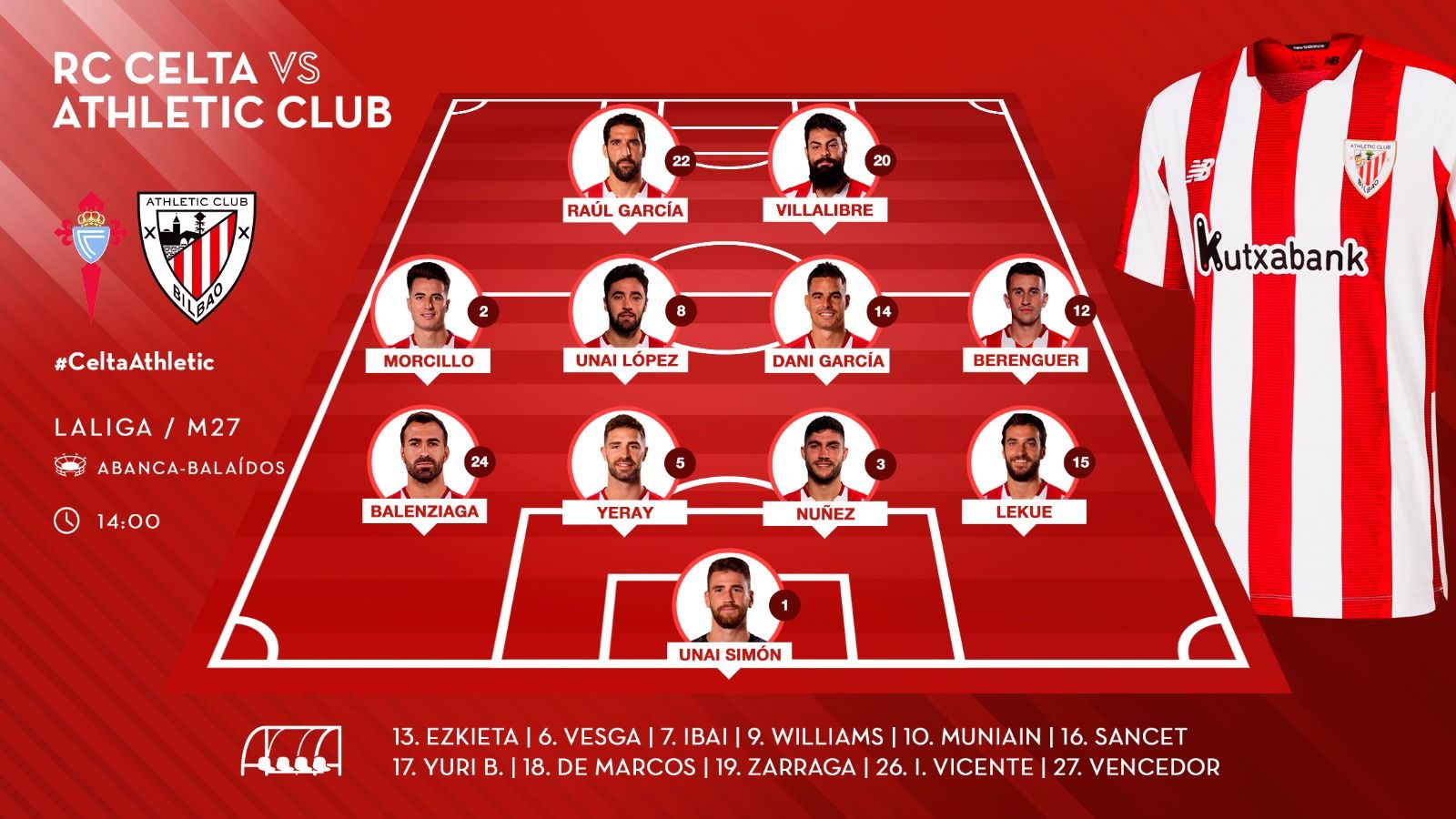 Este es el once que saca Marcelino García Toral ante el Celta en Balaídos.