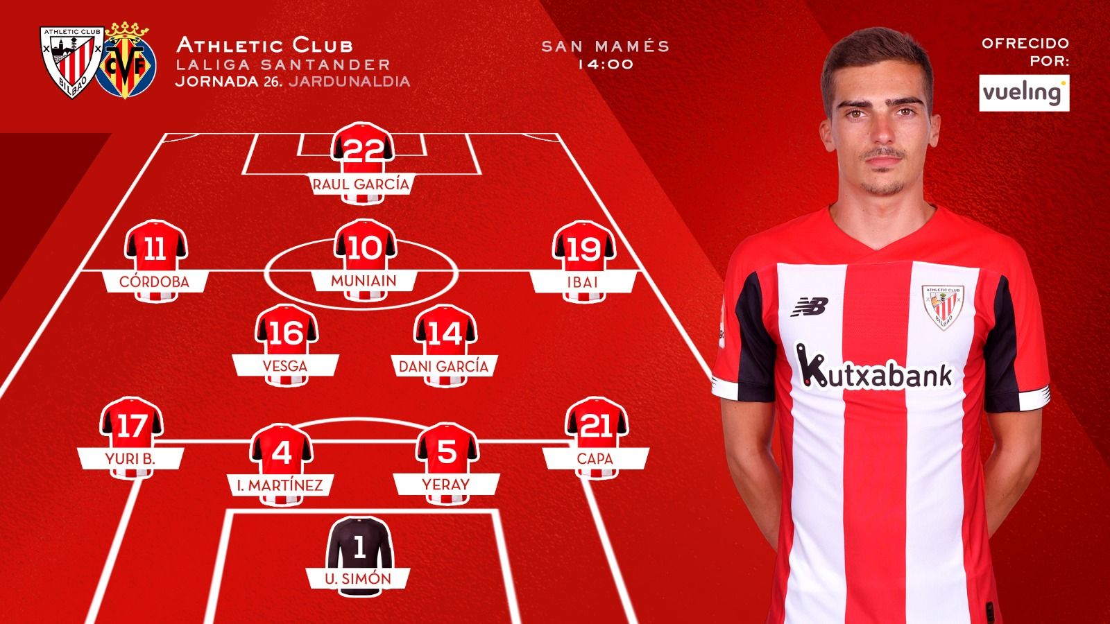 La alineación del Athletic para recibir en San Mamés al Villarreal CF.