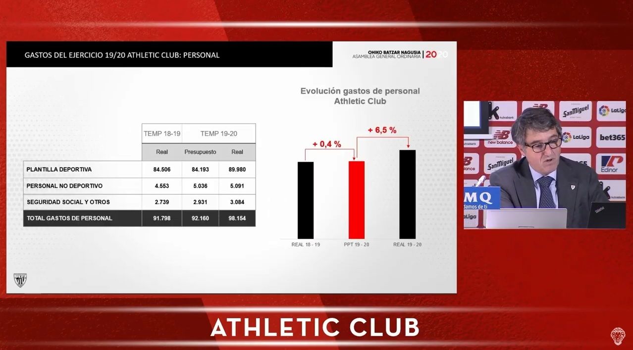  Jon Ander de las Fuentes explica los gastos realizados en la plantilla.