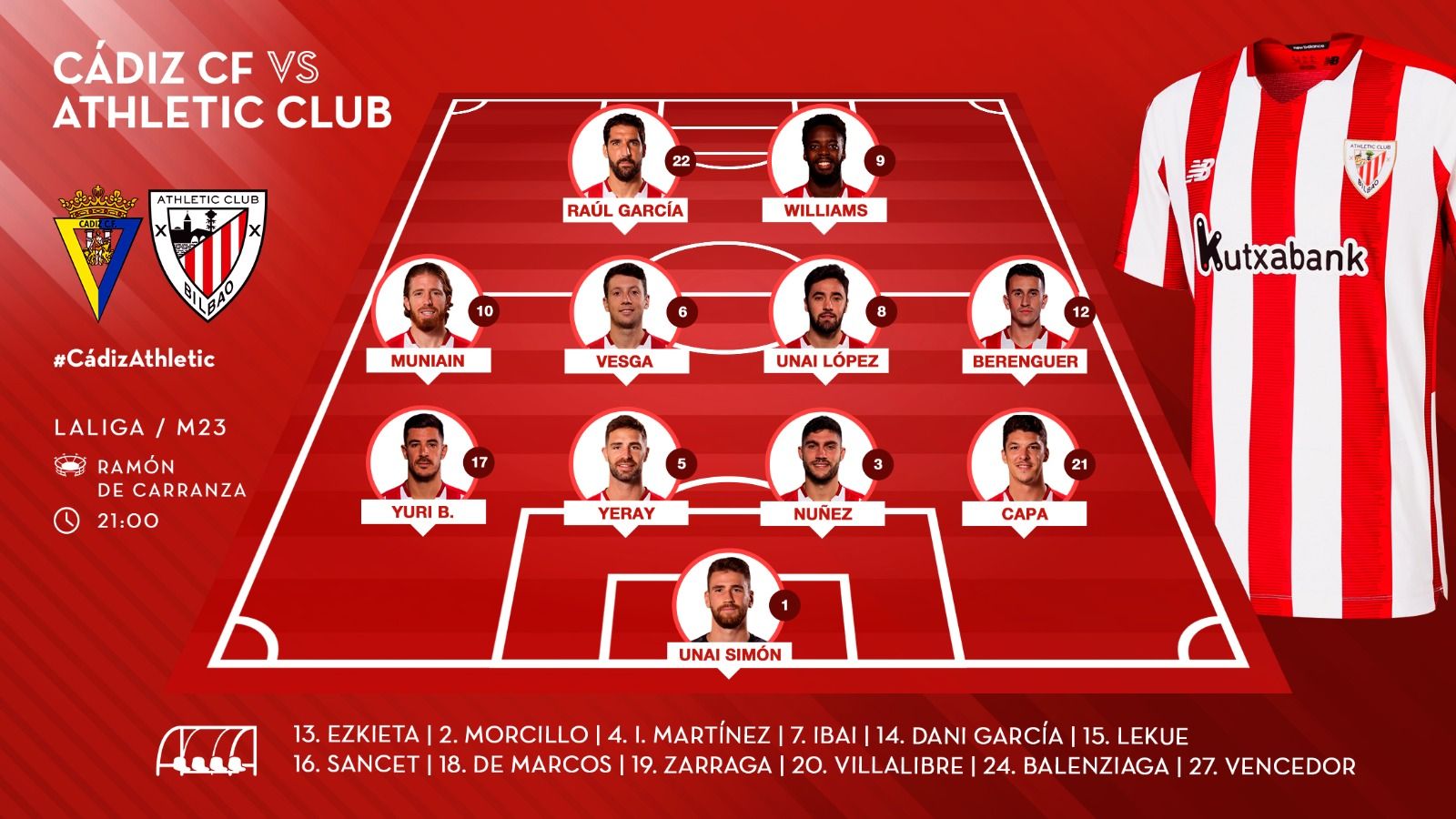 Este es el once que saca Marcelino García Toral en Cádiz.