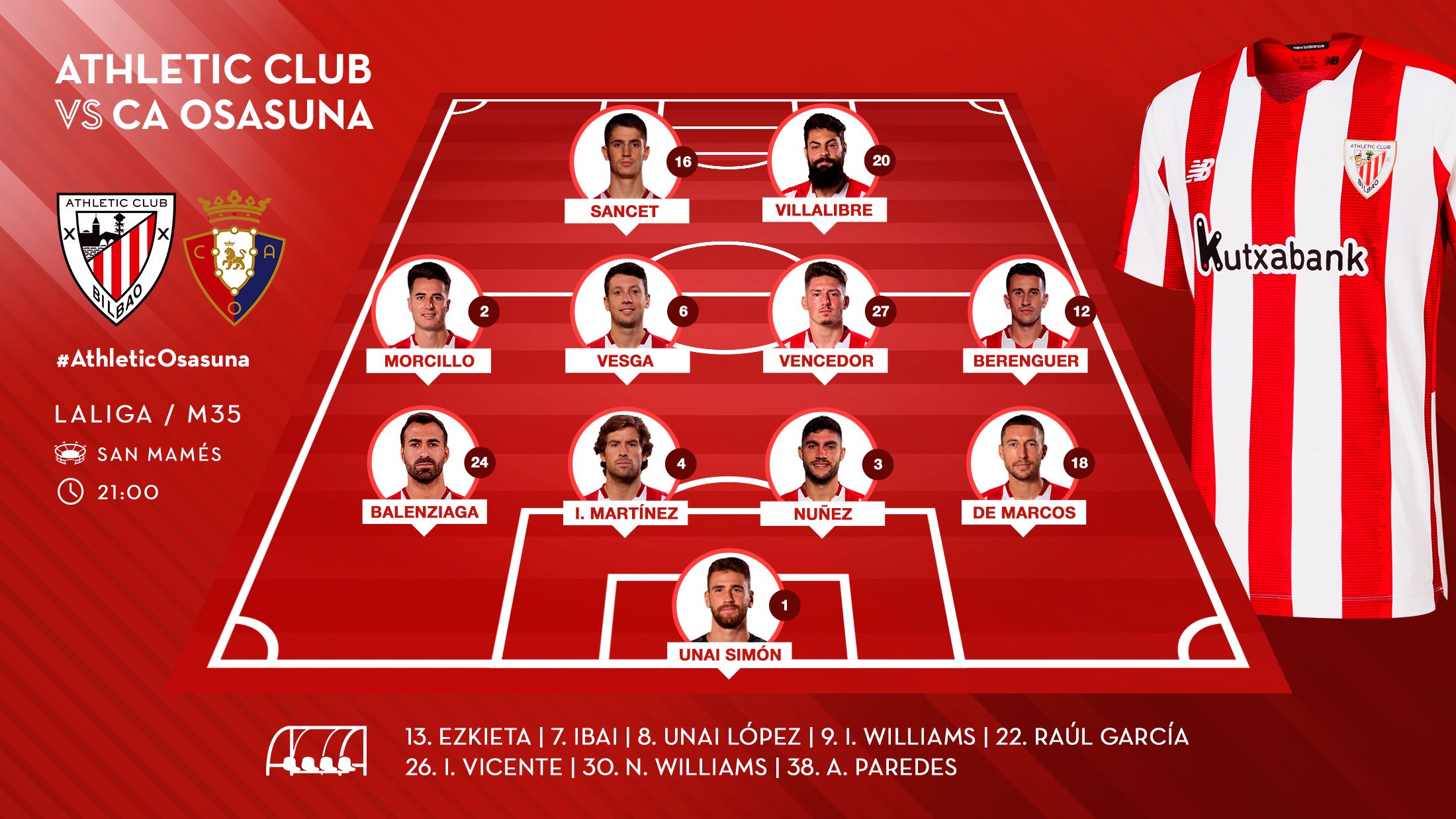 Este es el once que sacaba Marcelino ante Osasuna en San Mamés.