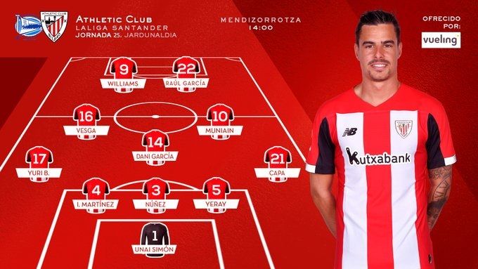  Este es el once de gala que ha presentado Gaizka Garitano ante el Deportivo Alavés.
