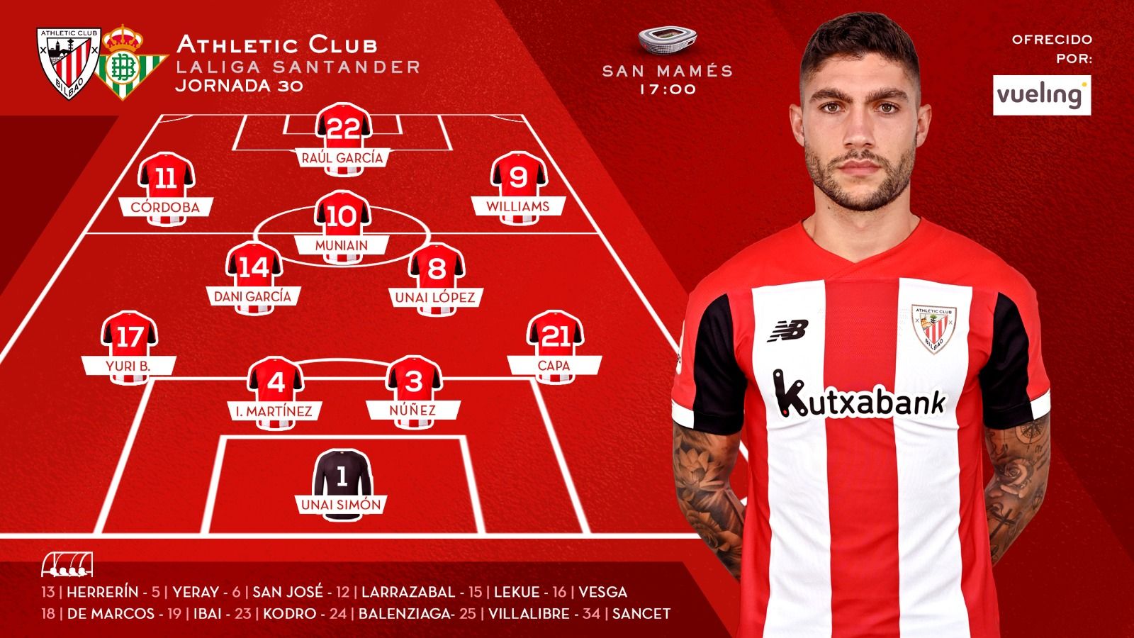  Este es el once del Athletic Club de este sábado ante el Real Betis en San Mamés.