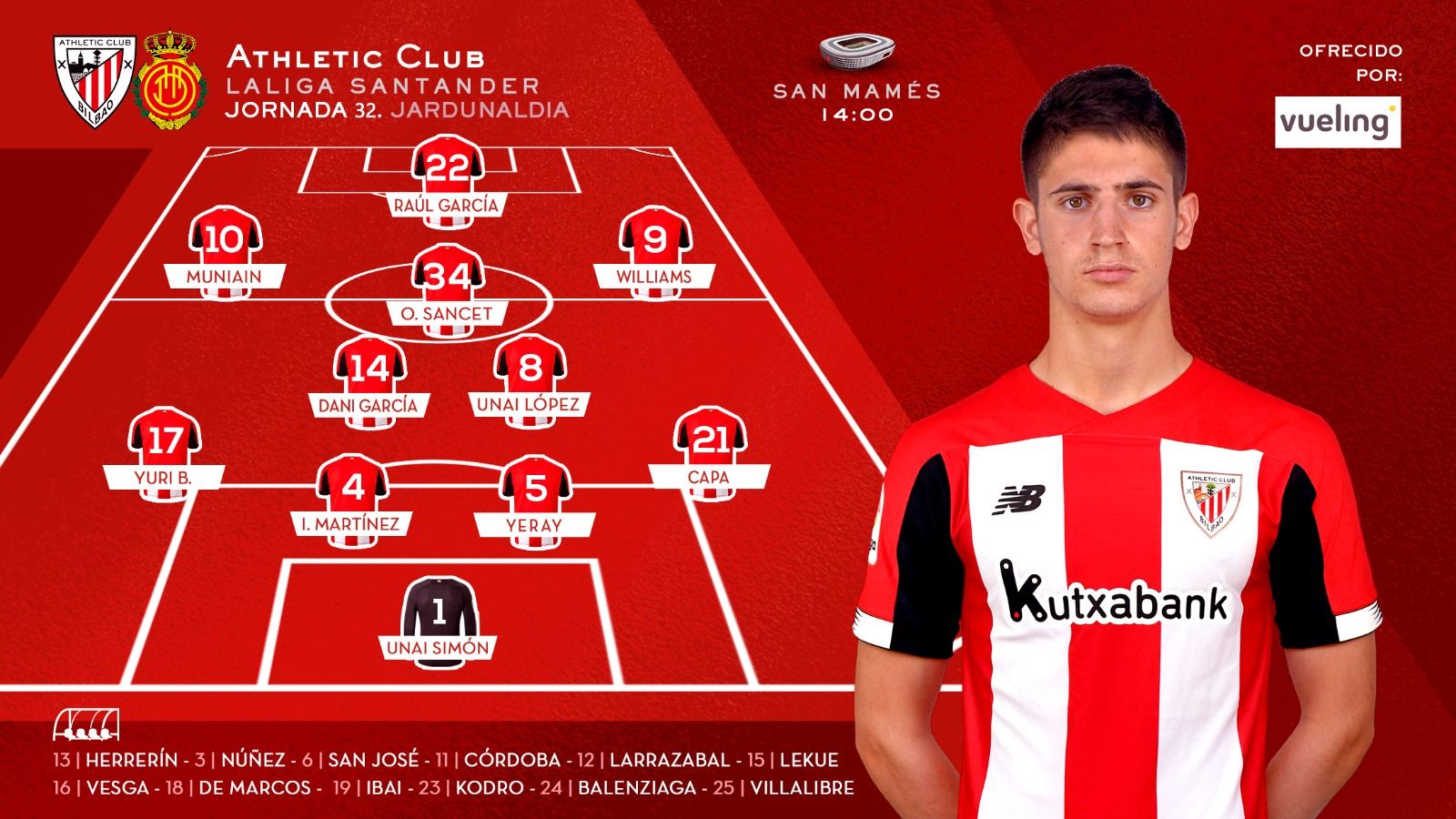 Oihan Sancet era la gran novedad en el once titular ante el RCD Mallorca.