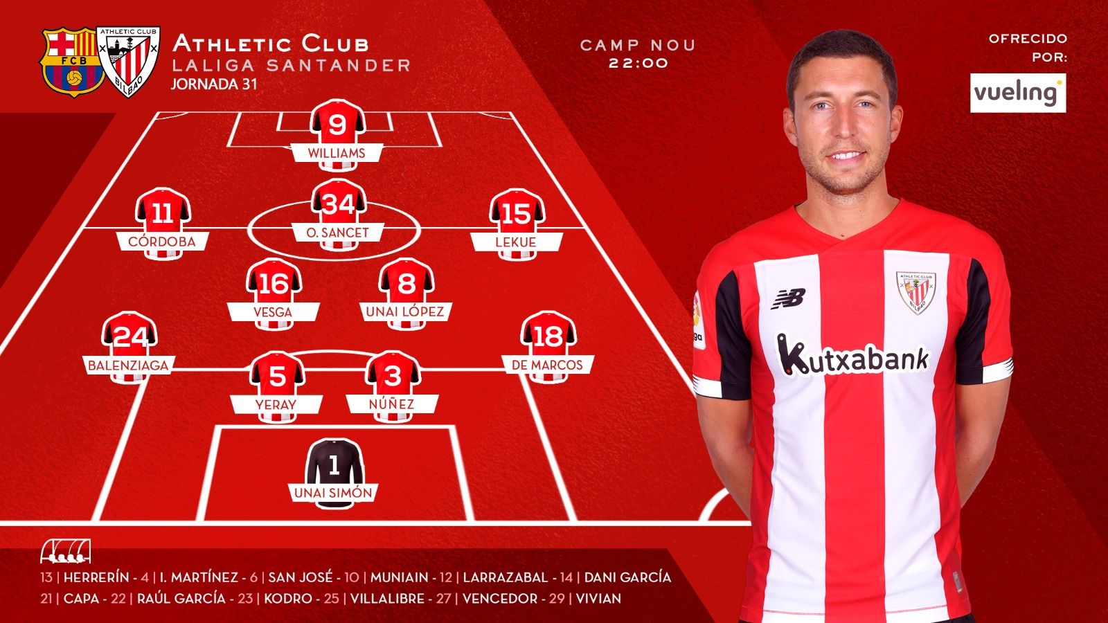 Este ha sido el once de Garitano en el Camp Nou.