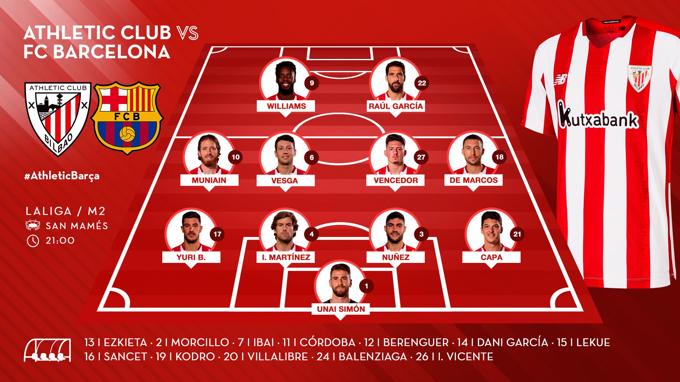 El once de Marcelino ante el FC Barcelona en San Mamés.