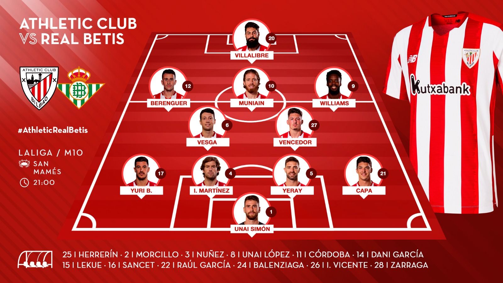 El once de Gaizka Garitano en San Mamés ante el Real Betis.