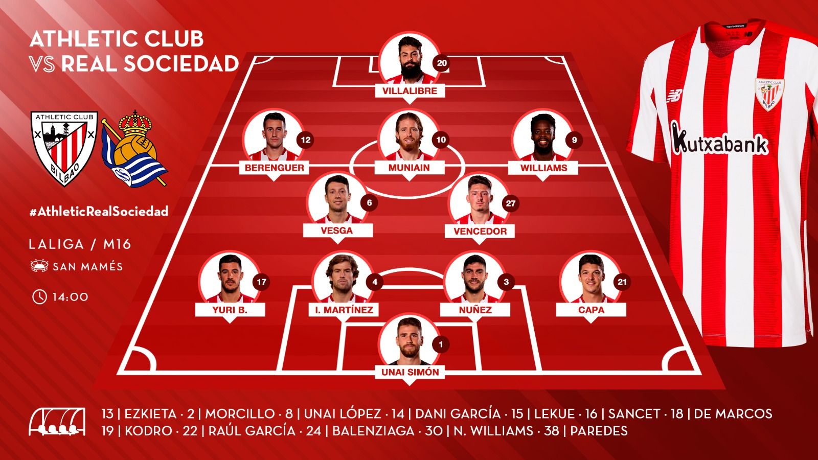  El once de Gaizka Garitano en el derbi ante la Real Sociedad en San Mamés.