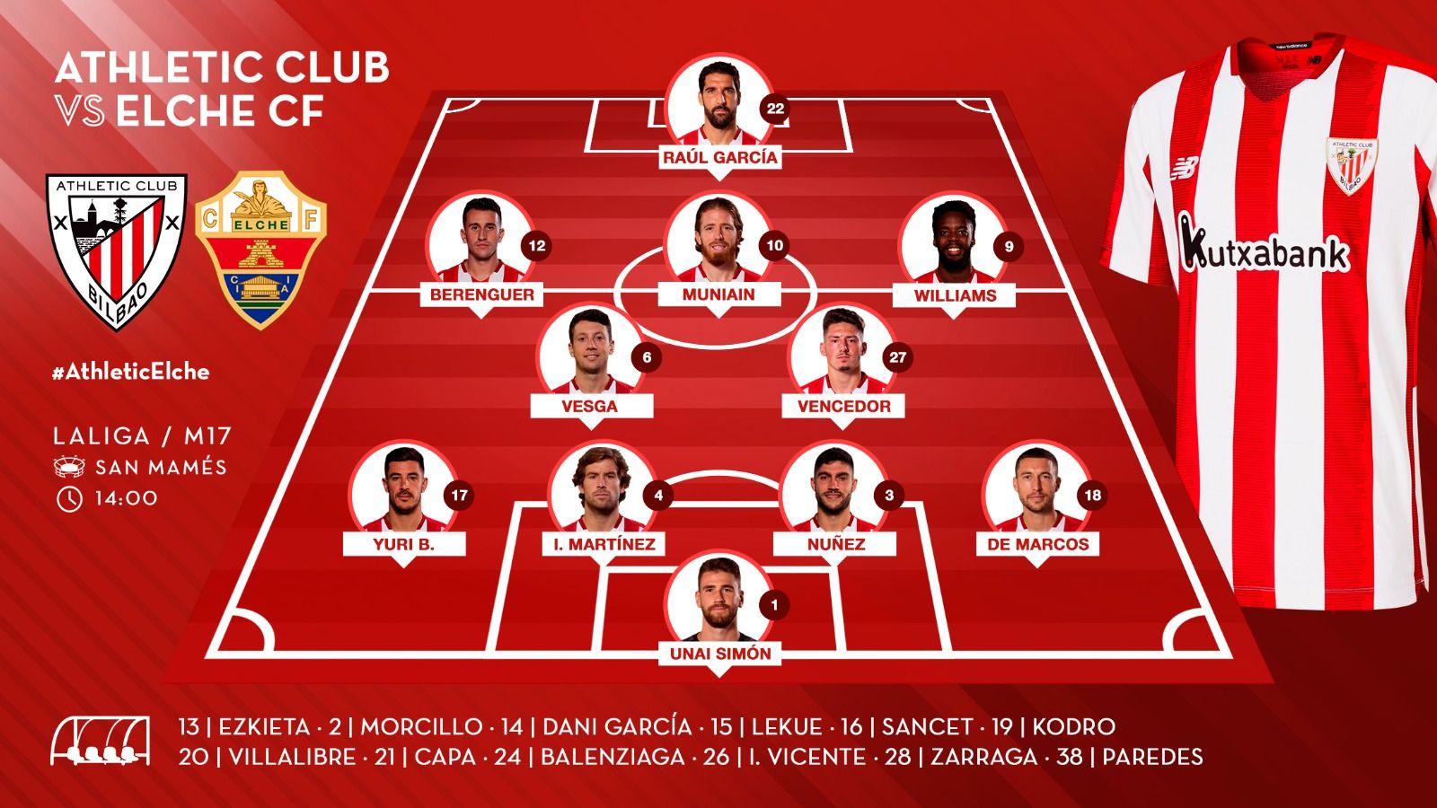 El once de Gaizka Garitano ante el Elche este domingo en San Mamés.
