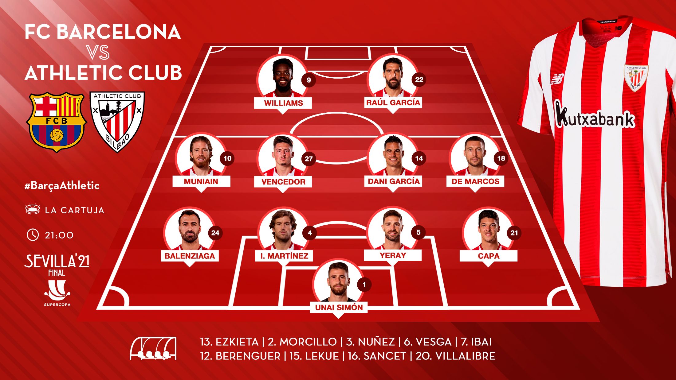 El once de Marcelino ante el Barcelona en la final de la Supercopa.