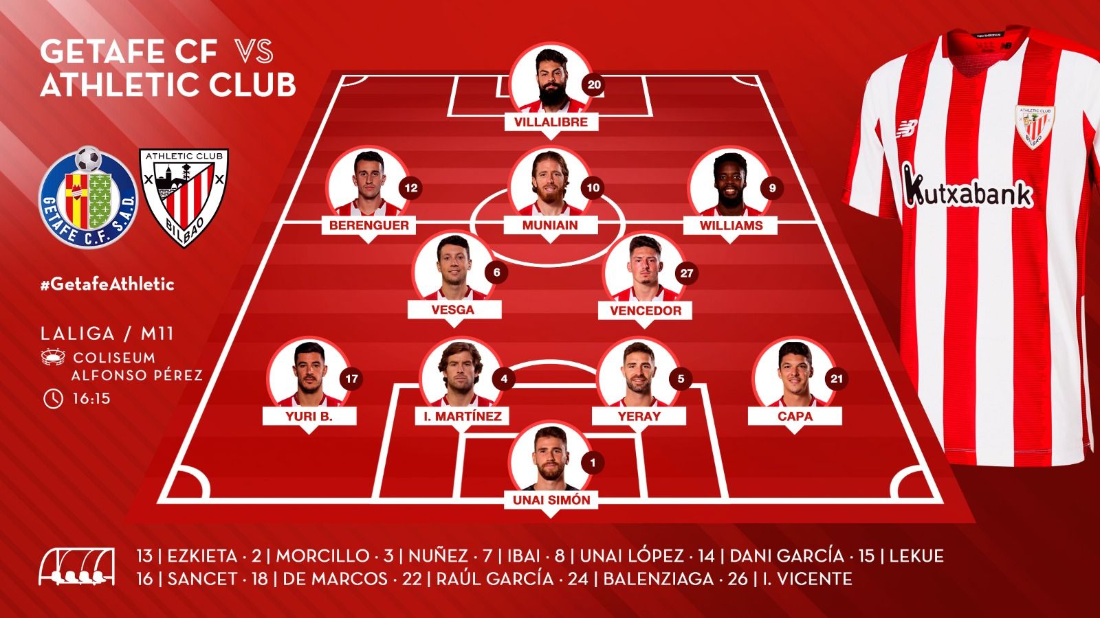  El once de Garitano en el Coliseum de Getafe.