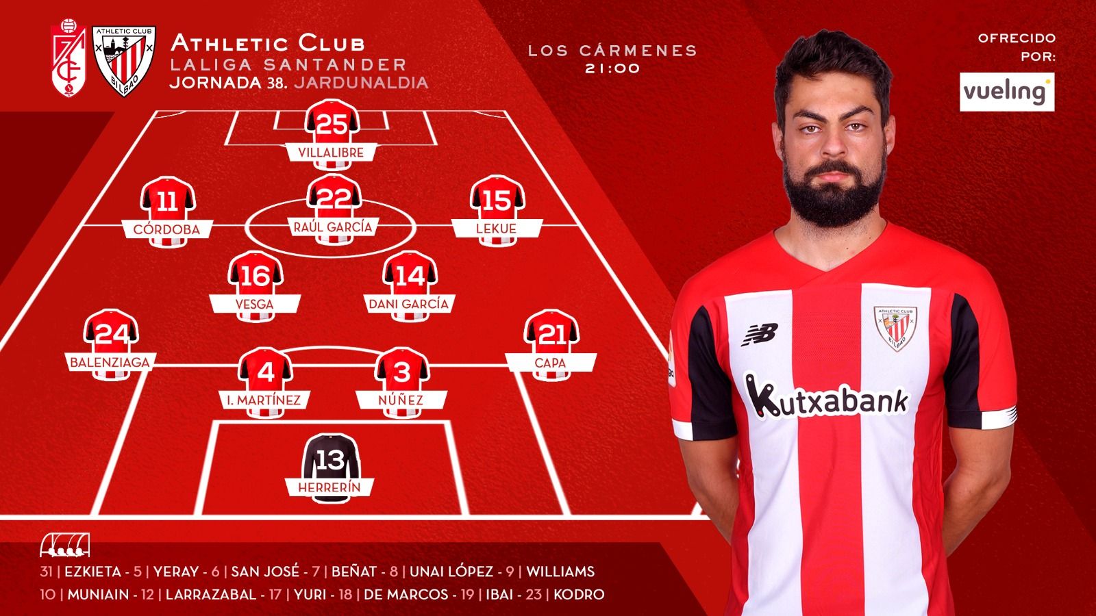  El once de Gaizka Garitano ante el Granada en Los Cármenes.