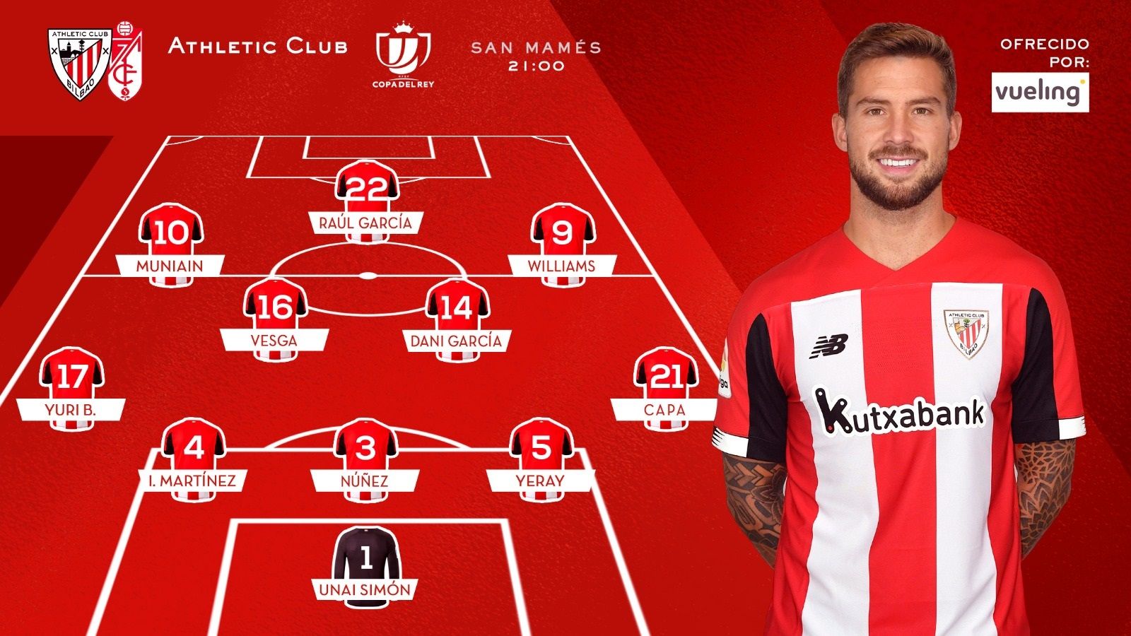  Estos son los 11 leones que se medían al Granada de inicio en San Mamés.