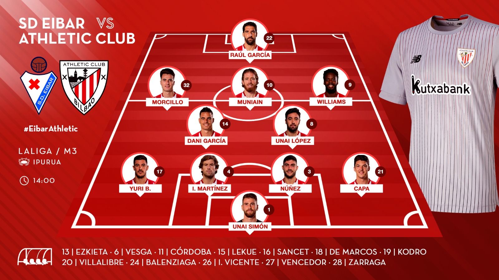  El once que ha presentado Garitano para el derbi de Ipurua.