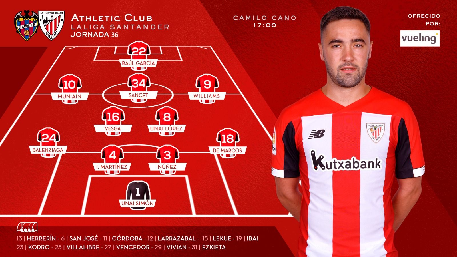  El once de Garitano en La Nucía ante el Levante UD.