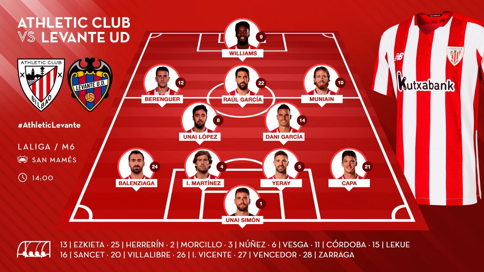 Este ha sido el once de Garitano ante el Levante.