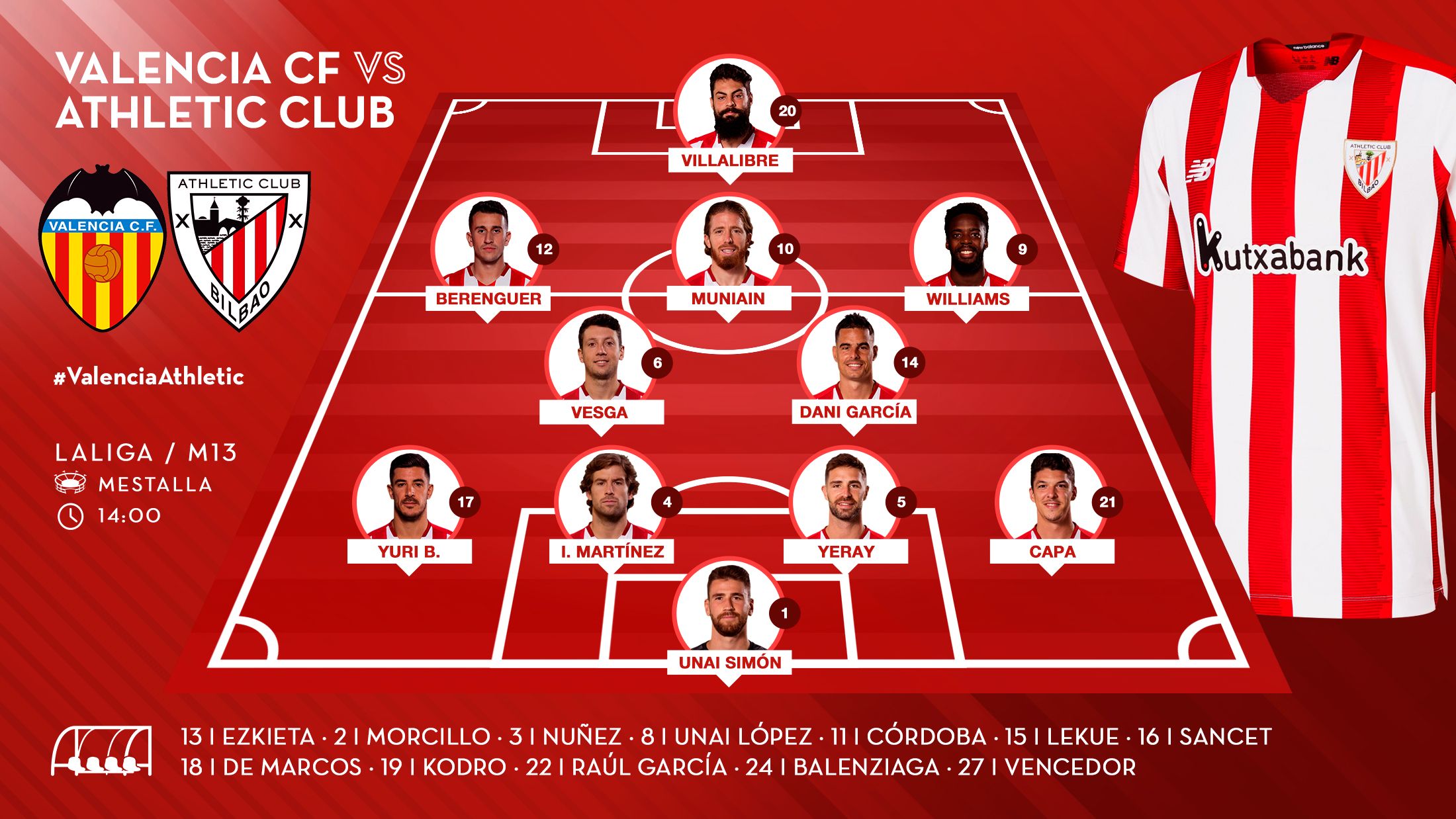 El once de Gaizka Garitano este sábado en Mestalla.