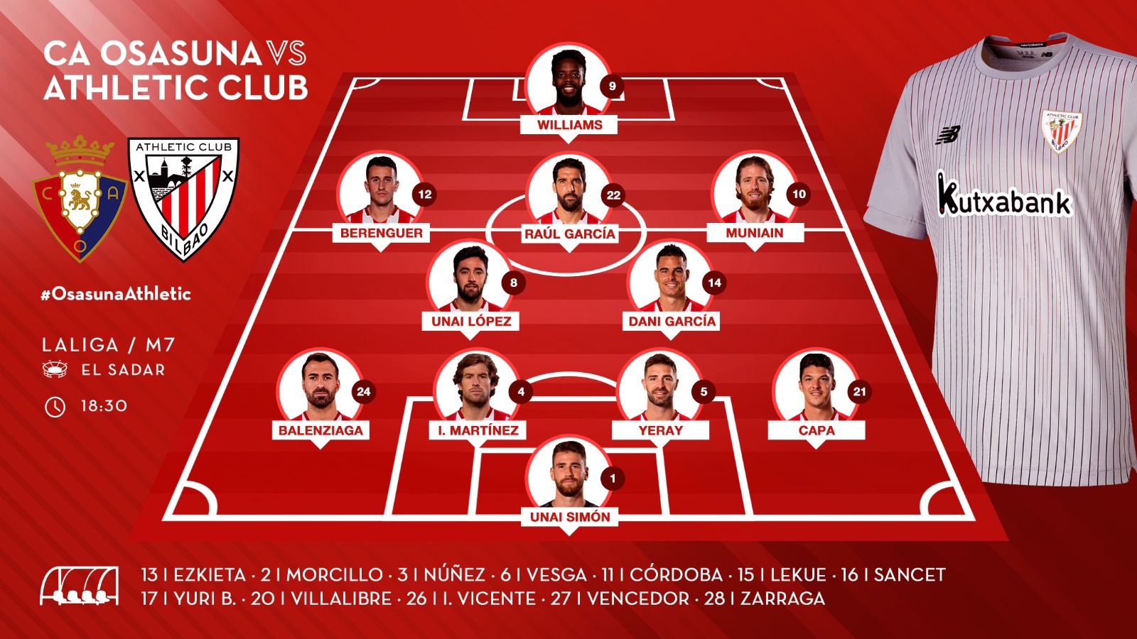  Garitano repitió este sábado en El Sadar el mismo once que derrotó al Levante.