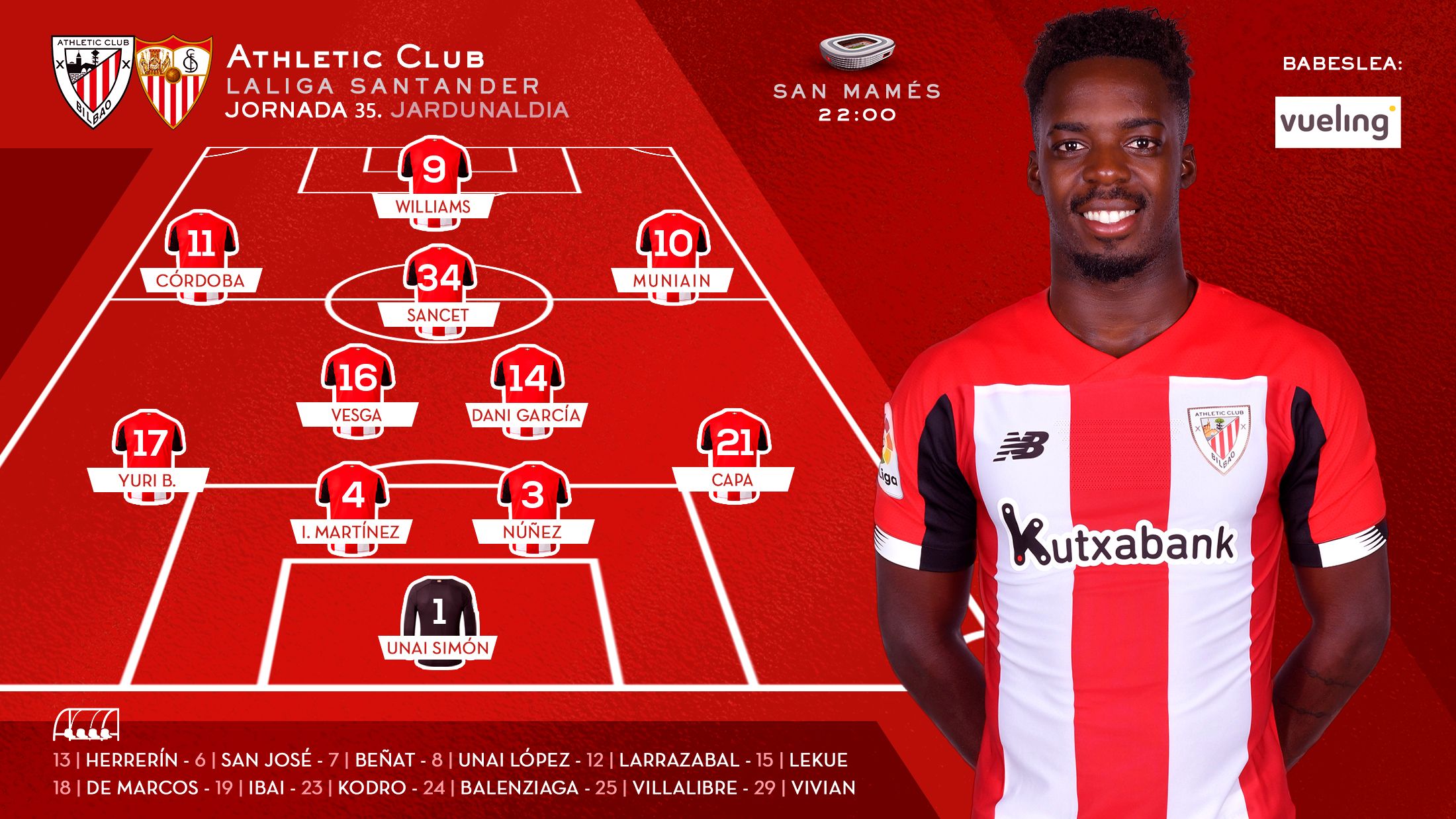 El once de Gaizka Garitano ante el Sevilla FC este jueves en San Mamés.