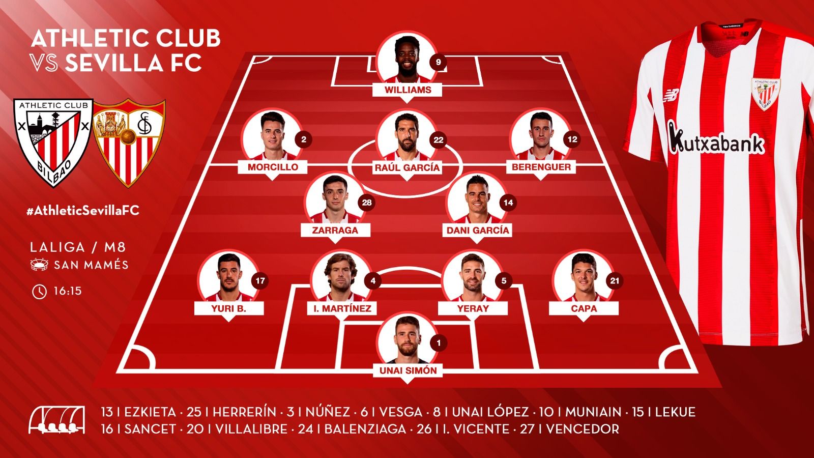  El once de Gaizka Garitano ante el Sevilla FC en San Mamés.