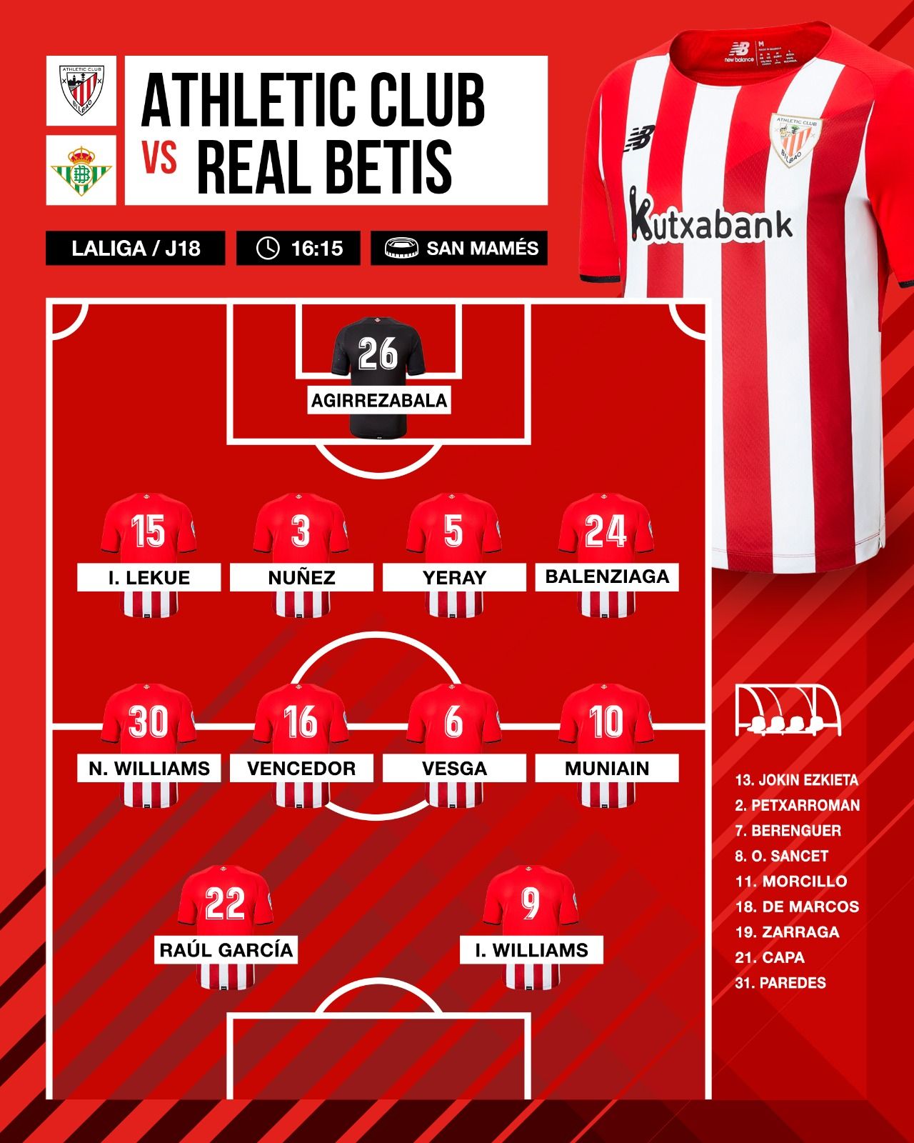  El once de Marcelino ante el Betis en San Mamés.