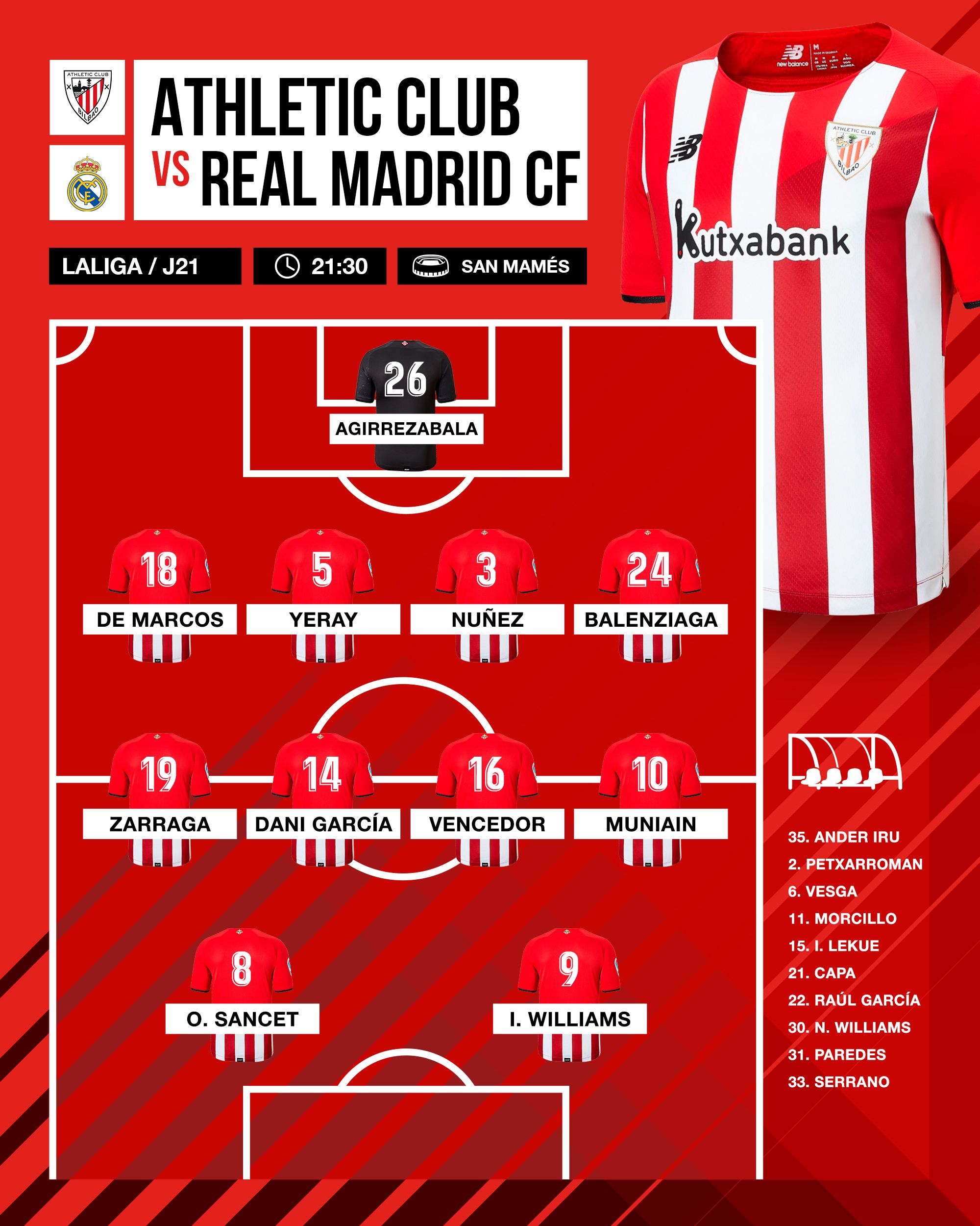  Este es el once que sacaba Marcelino en San Mamés ante el Real Madrid.