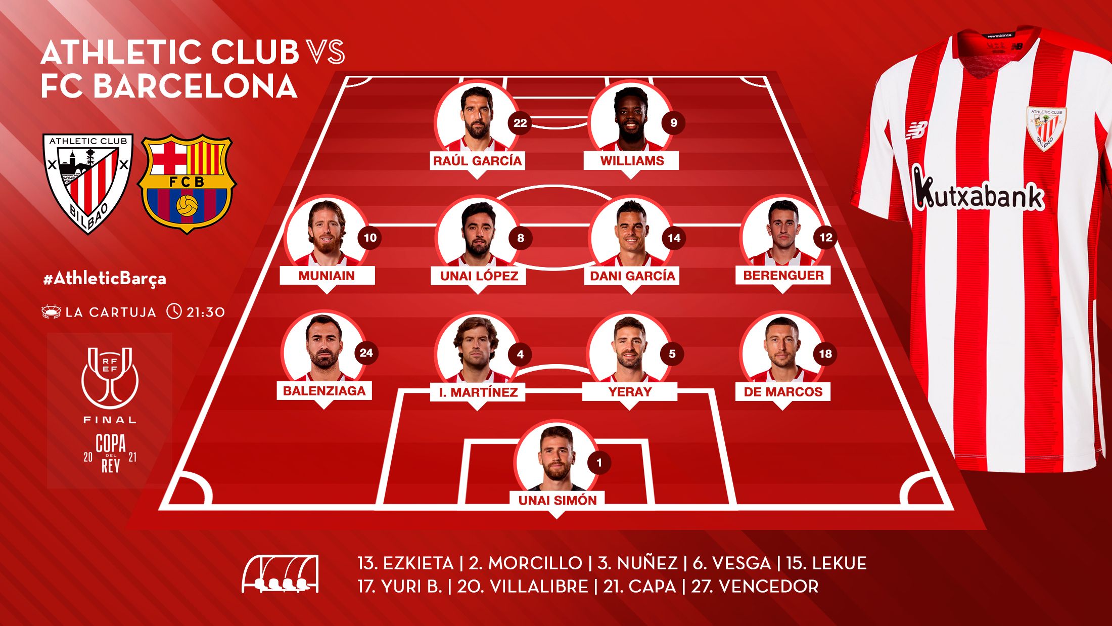 Este es el once que sacaba Marcelino en la final de Copa ante el Barça.