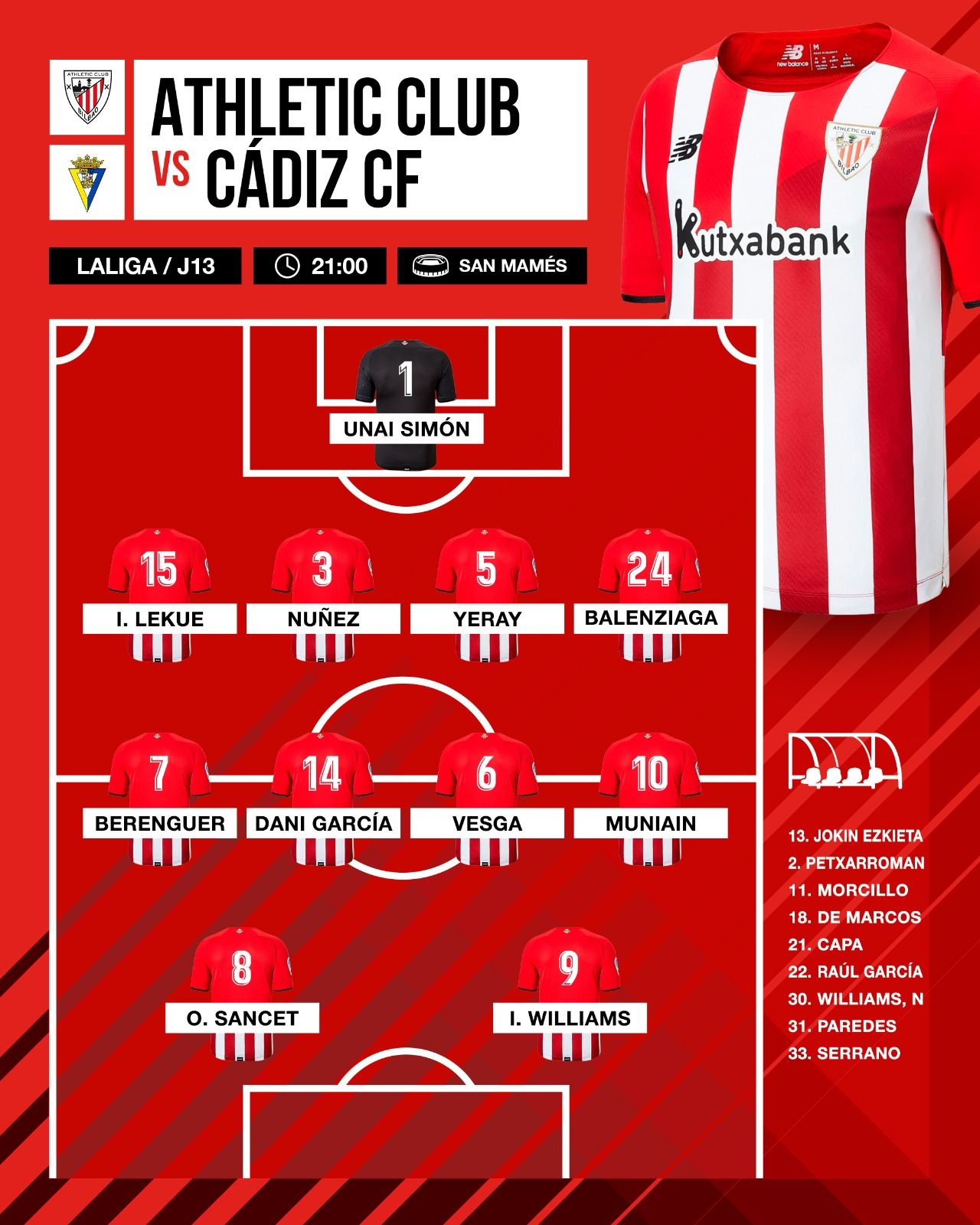 Este es el once que sacaba Marcelino en San Mamés ante el Cádiz.