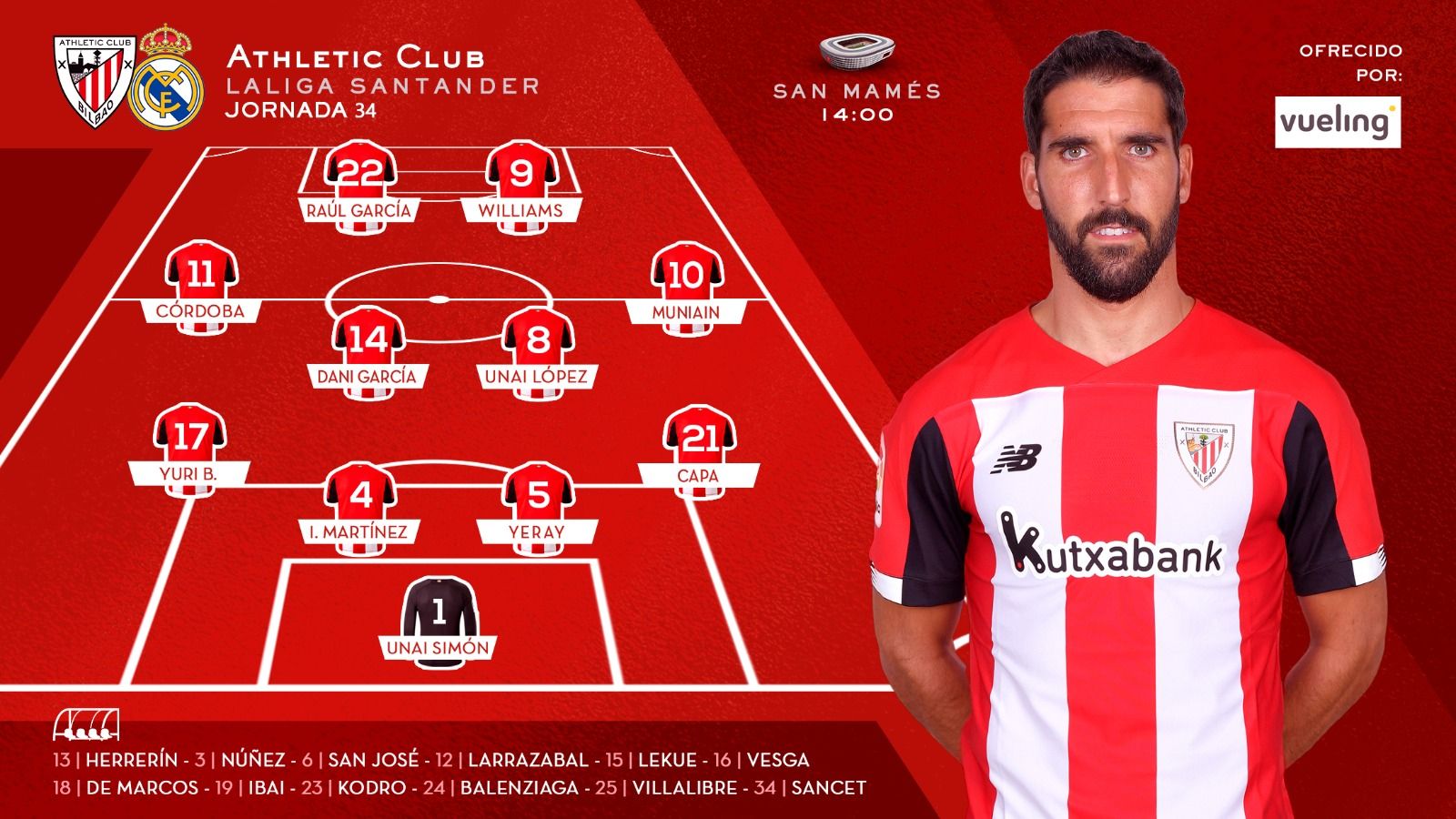  Este es el once de Gaizka Garitano ante el Real Madrid en San Mamés.