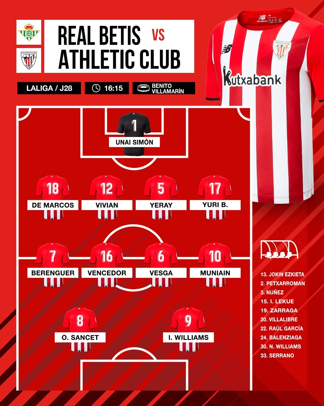 Este es el once que sacaba Marcelino ante el Betis en el Villamarín.