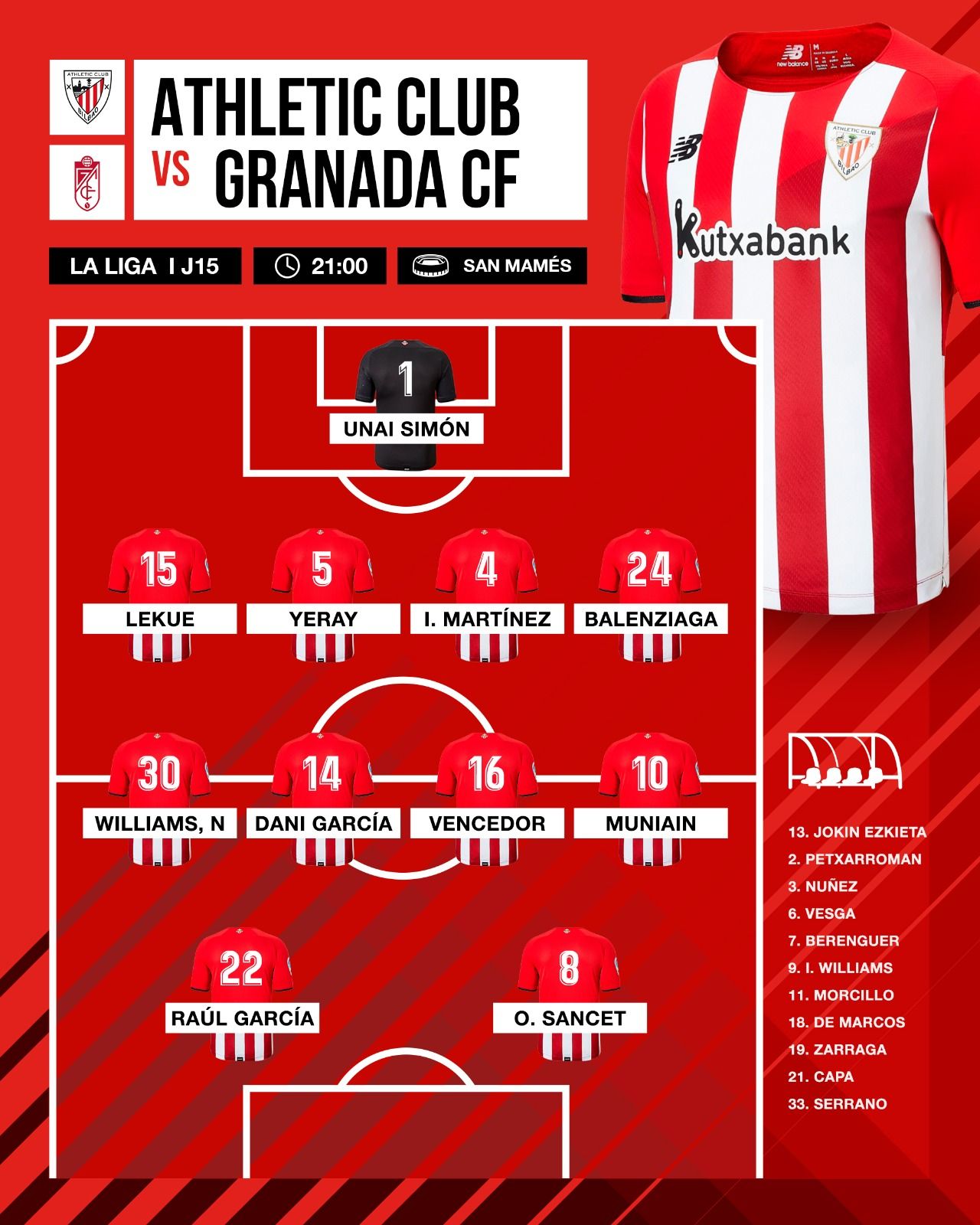  Este es el once que sacaba Marcelino en San Mamés ante el Granada.