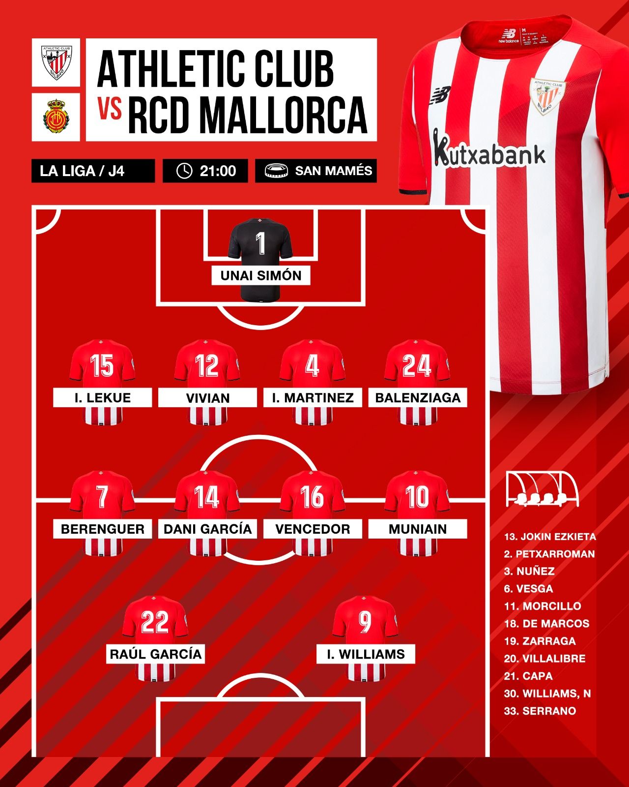  Este es el once que sacaba Marcelino en San Mamés ante el Mallorca.