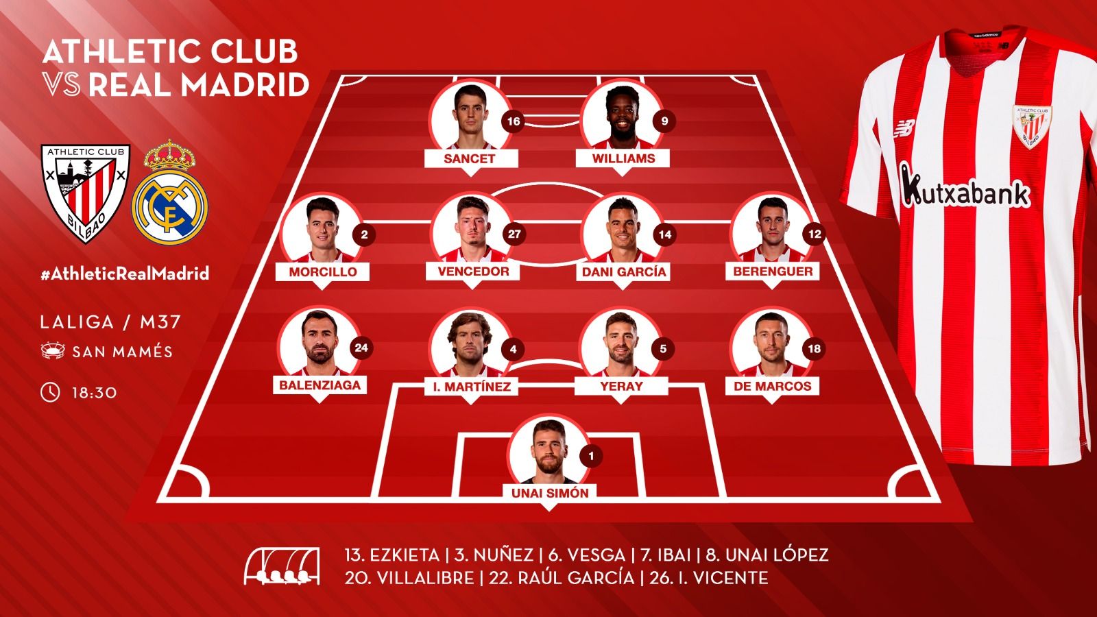 Este es el once que sacaba Marcelino ante el Real Madrid en San Mamés.