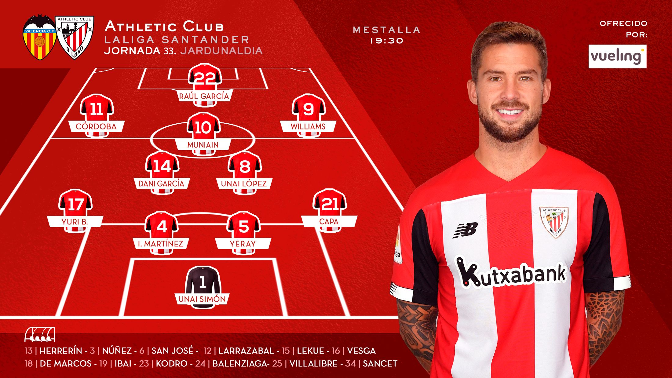 Este fue el once de Garitano este miércoles en Mestalla.