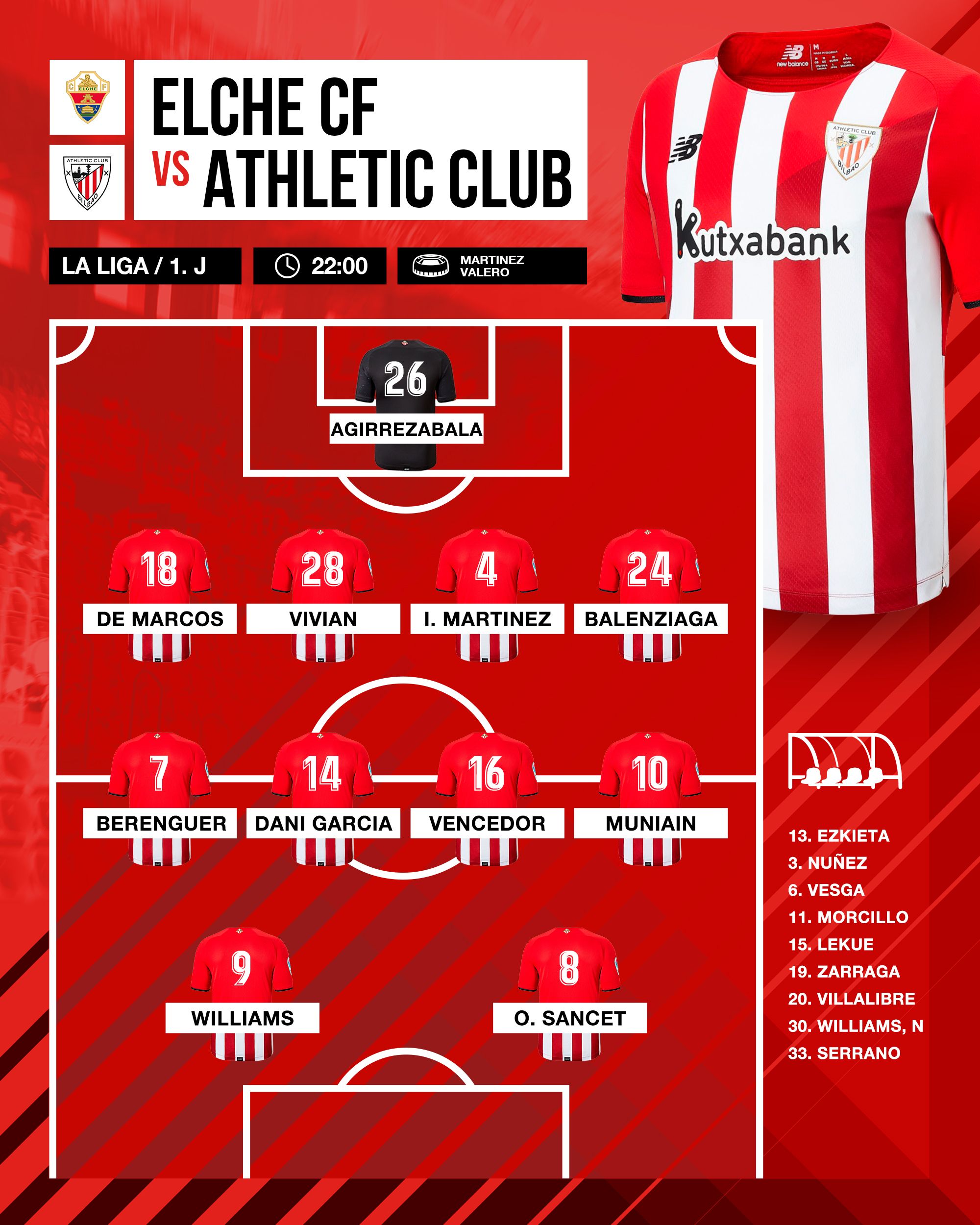 Este es el once que sacaba Marcelino este lunes ante el Elche CF.