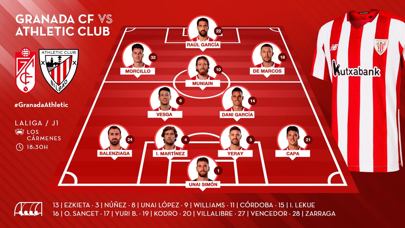  El primer once de la temporada que ha saltado en Granada.