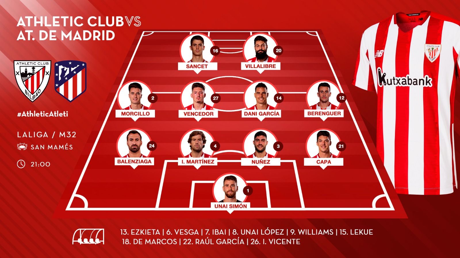 Este es el once que sacaba Marcelino ante el Atlético en San Mamés.