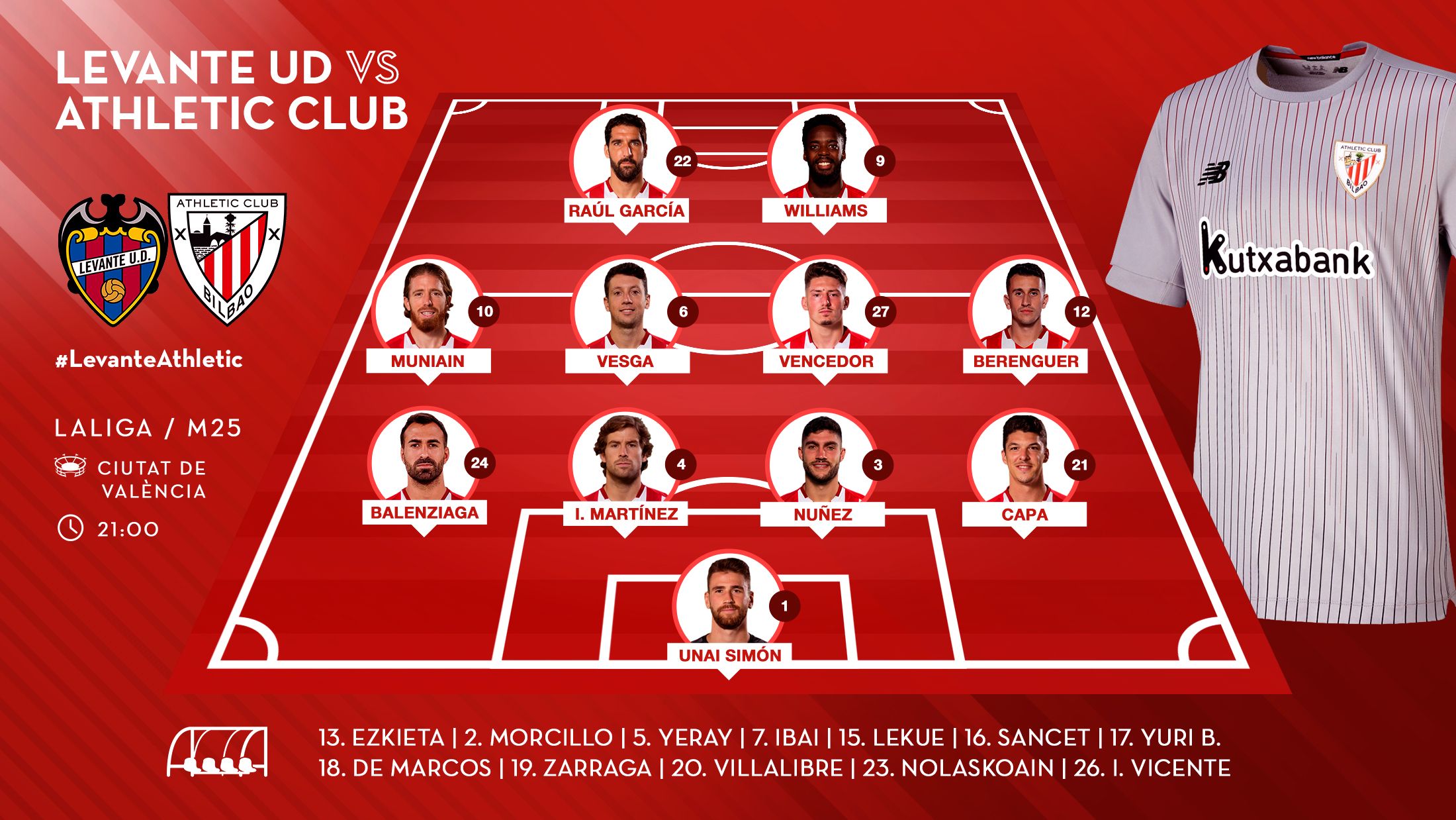 Este es el once que saca Marcelino García Toral ante el Levante UD en Orriols.