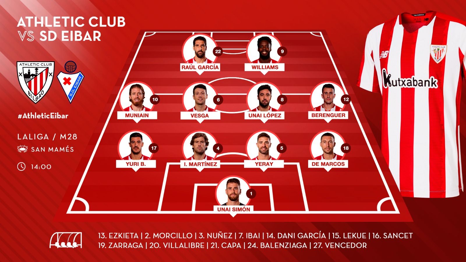 Este es el once que saca Marcelino García Toral ante el Eibar en San Mamés.