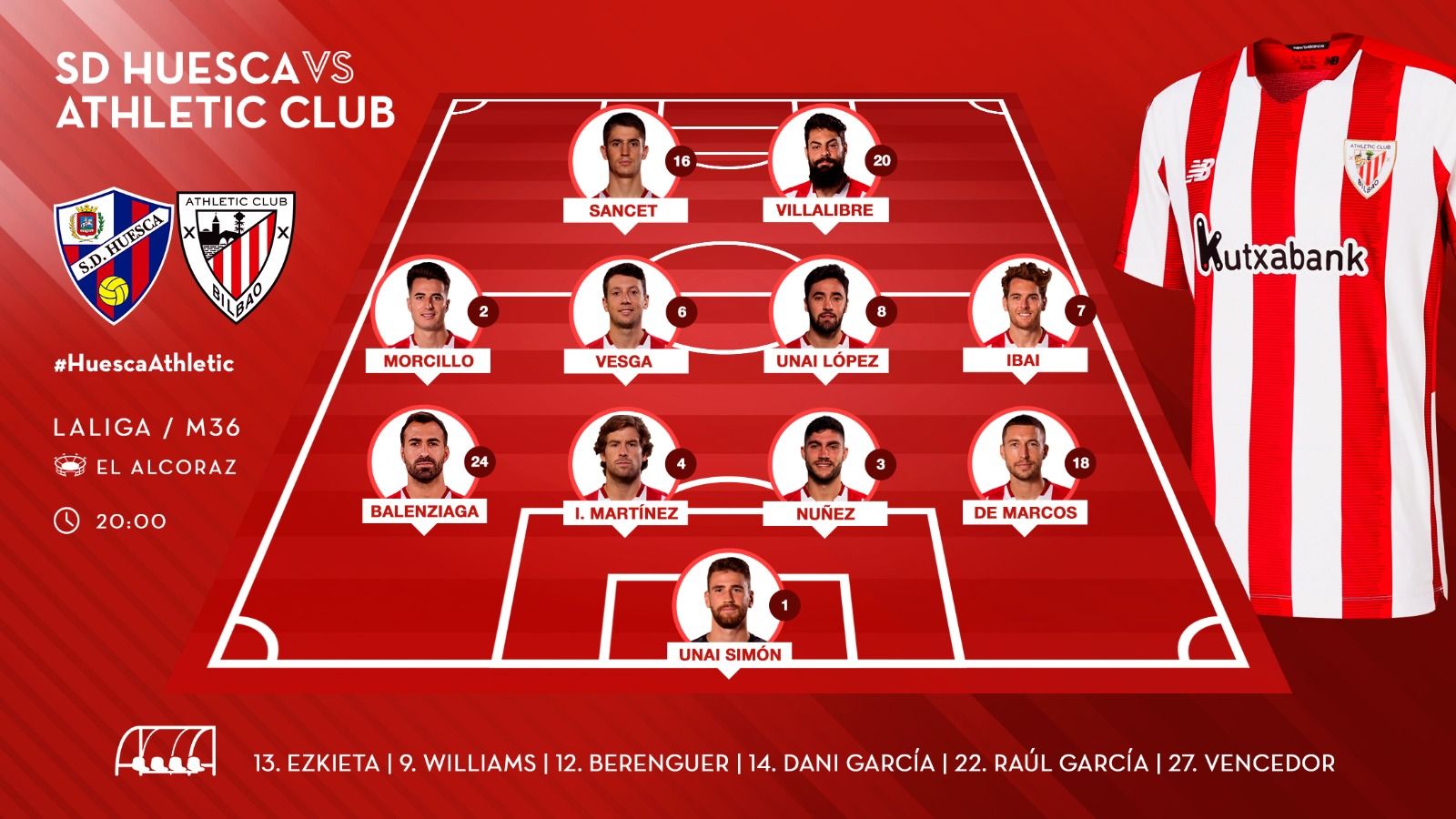 Este es el once que sacaba Marcelino ante la SD Huesca en El Alcoraz.