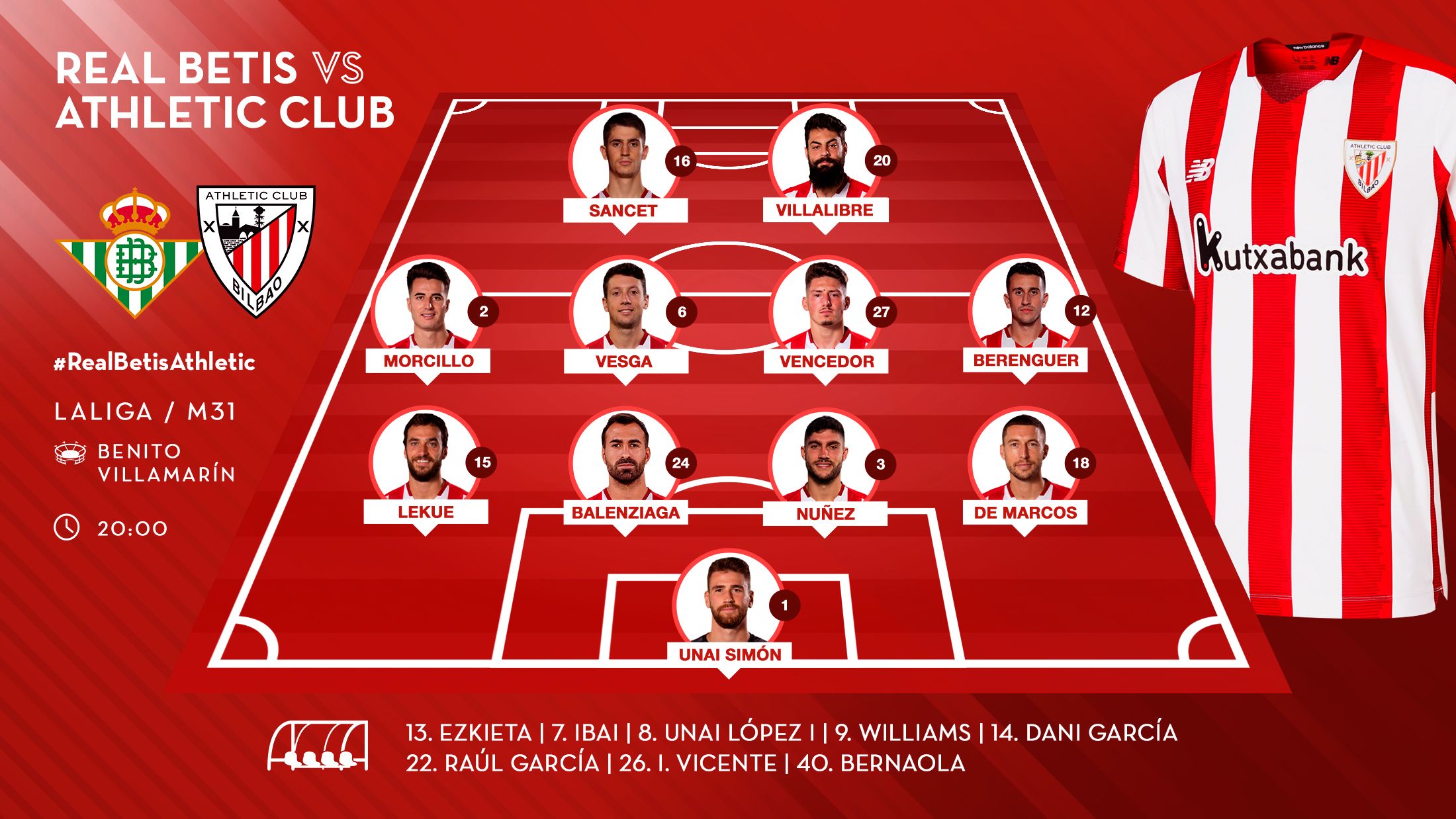  Este es el once que sacaba Marcelino García ante el Real Betis en el Villamarín.