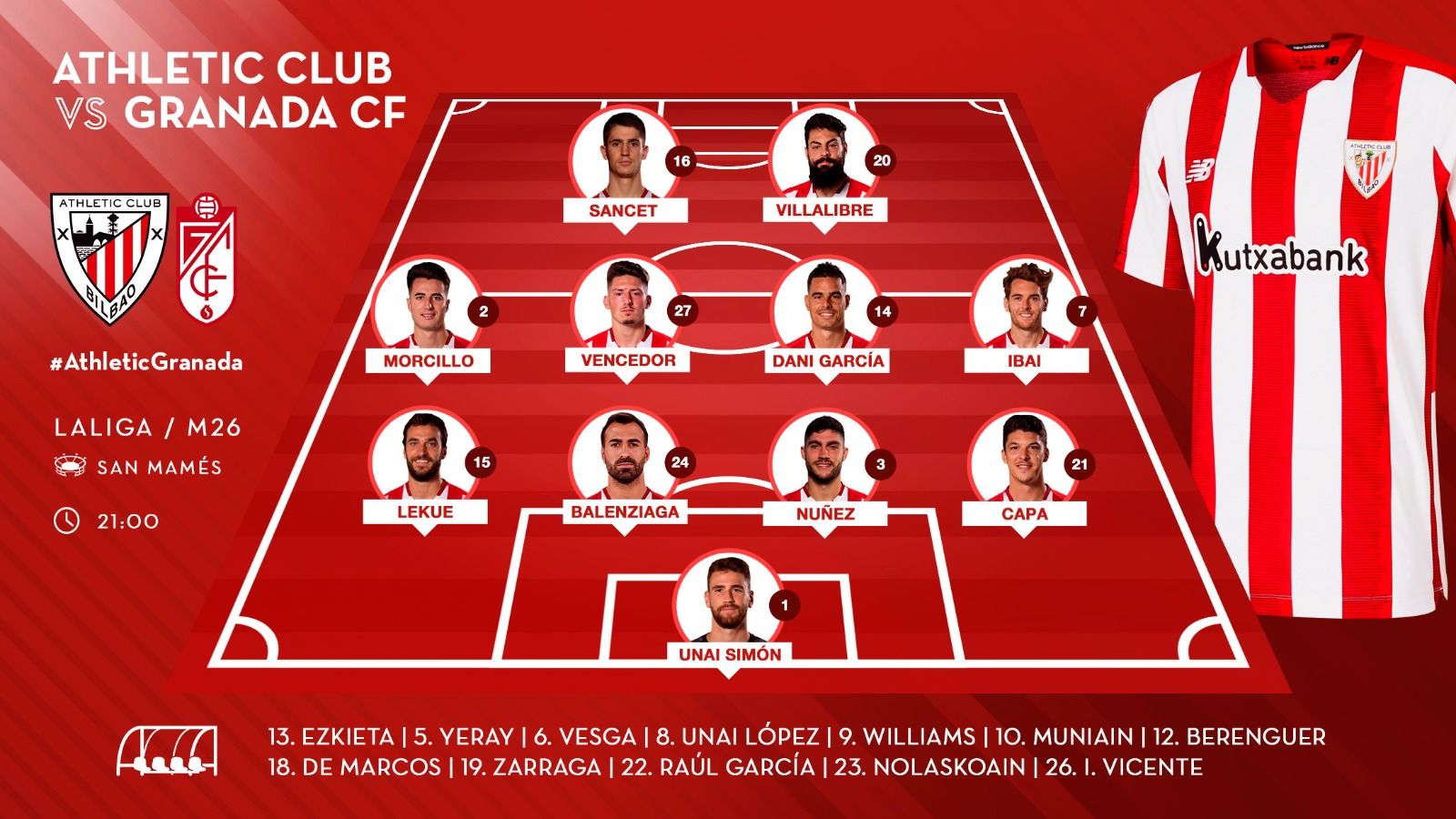  Este es el once que sacaba Marcelino García Toral ante el Granada CF en San Mamés (Foto: Athletic Club