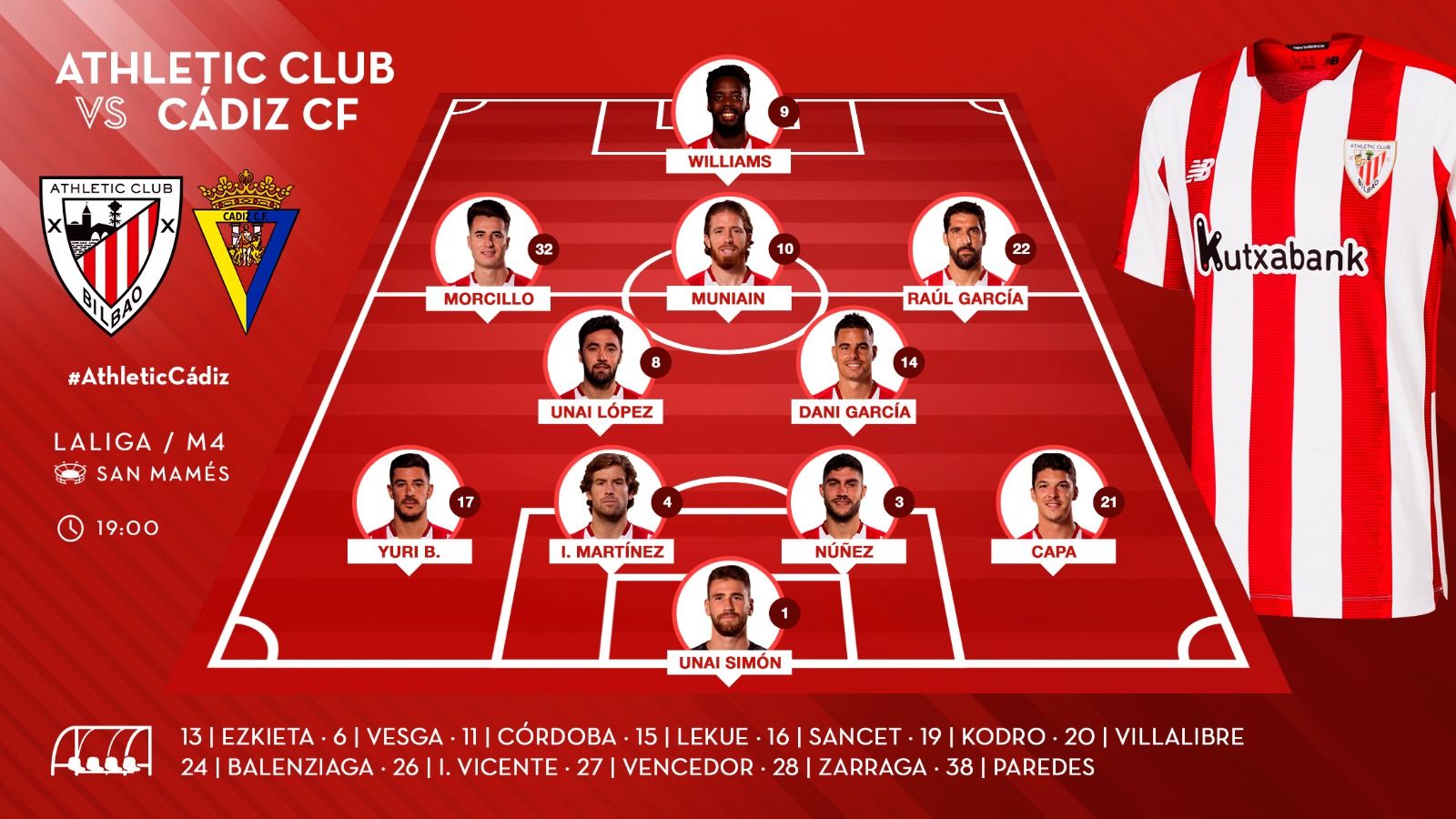 El once de Gaizka Garitano ante el Cádiz en San Mamés.